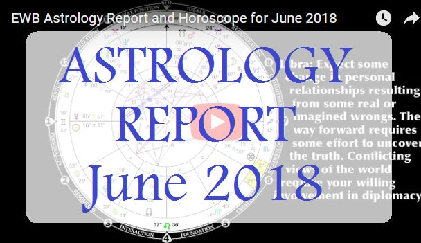 Astrology Report and Horoscope for June 2018